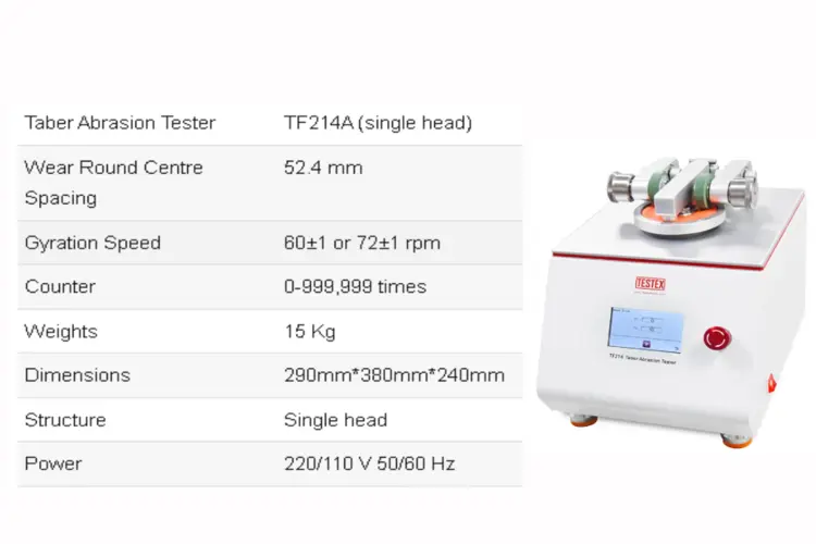 Abrasion Tester