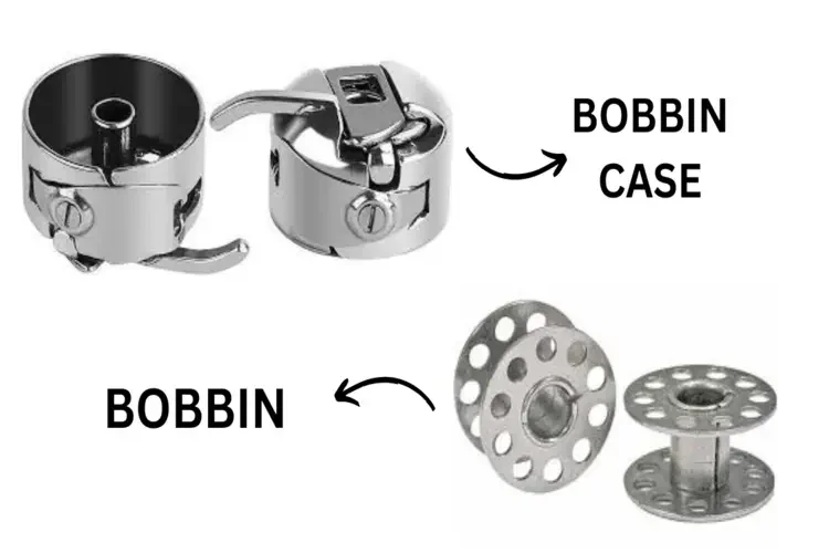 Bobbin and Bobbin case