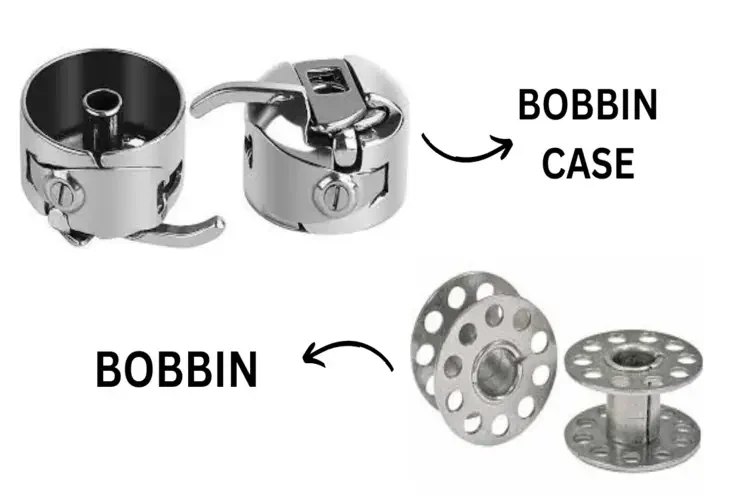 Bobbin and Bobbin case Bobbin and Bobbin case