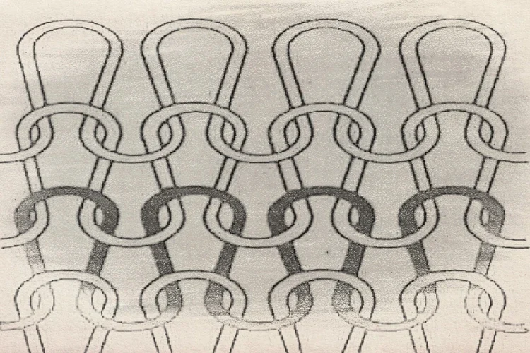 types of fabric- interlooping Interloping